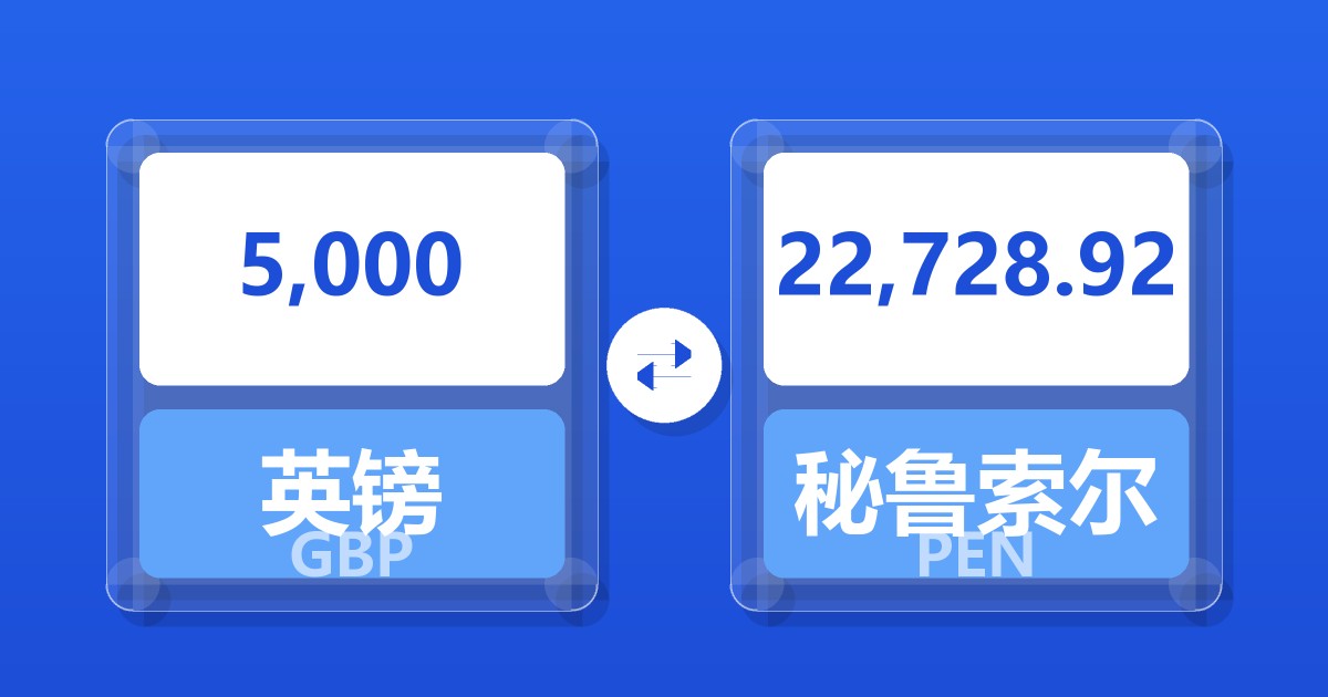 5,000英镑兑秘鲁索尔