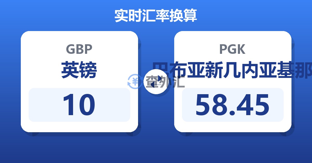 10英镑兑巴布亚新几内亚基那