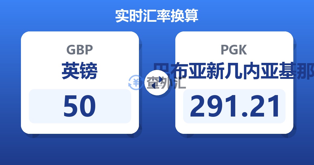 50英镑兑巴布亚新几内亚基那