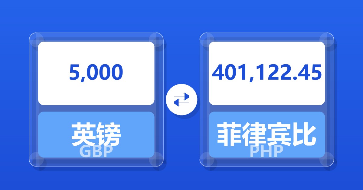 5,000英镑兑菲律宾比索