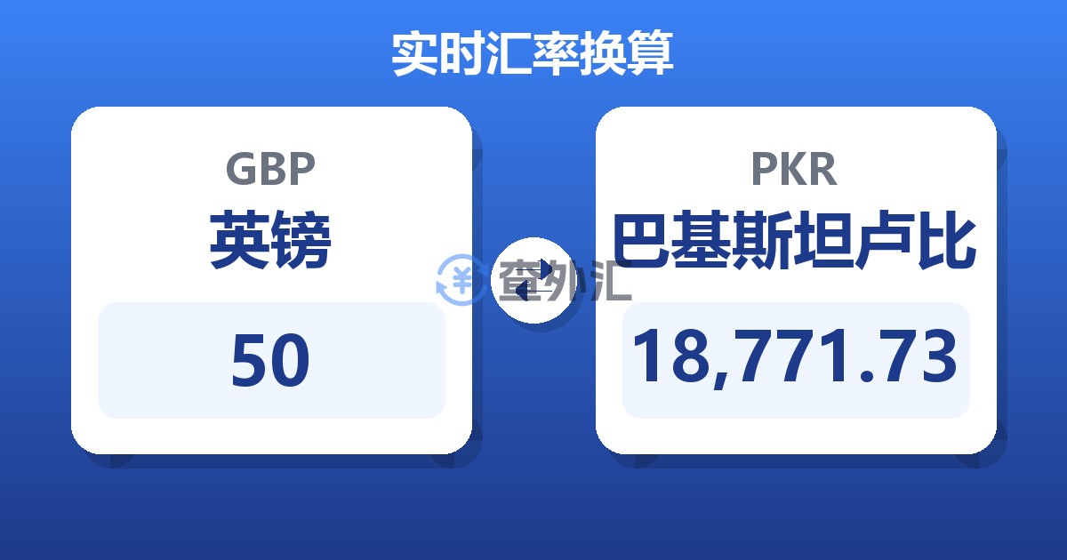 50英镑兑巴基斯坦卢比