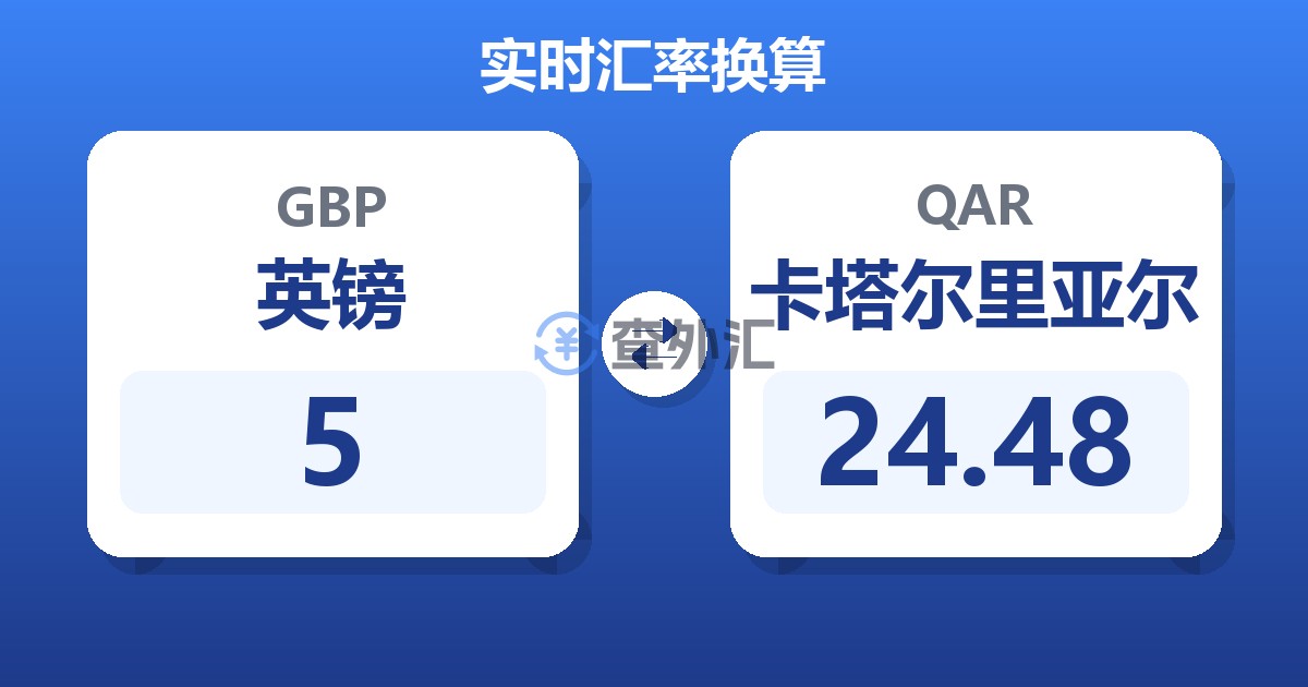 5英镑兑卡塔尔里亚尔