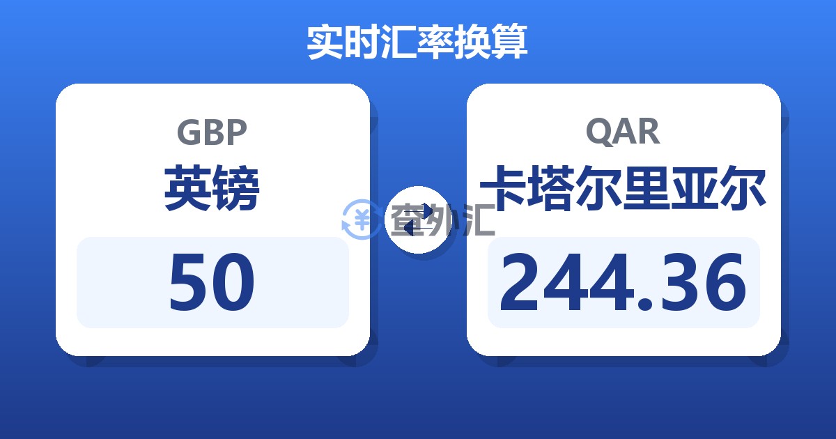50英镑兑卡塔尔里亚尔