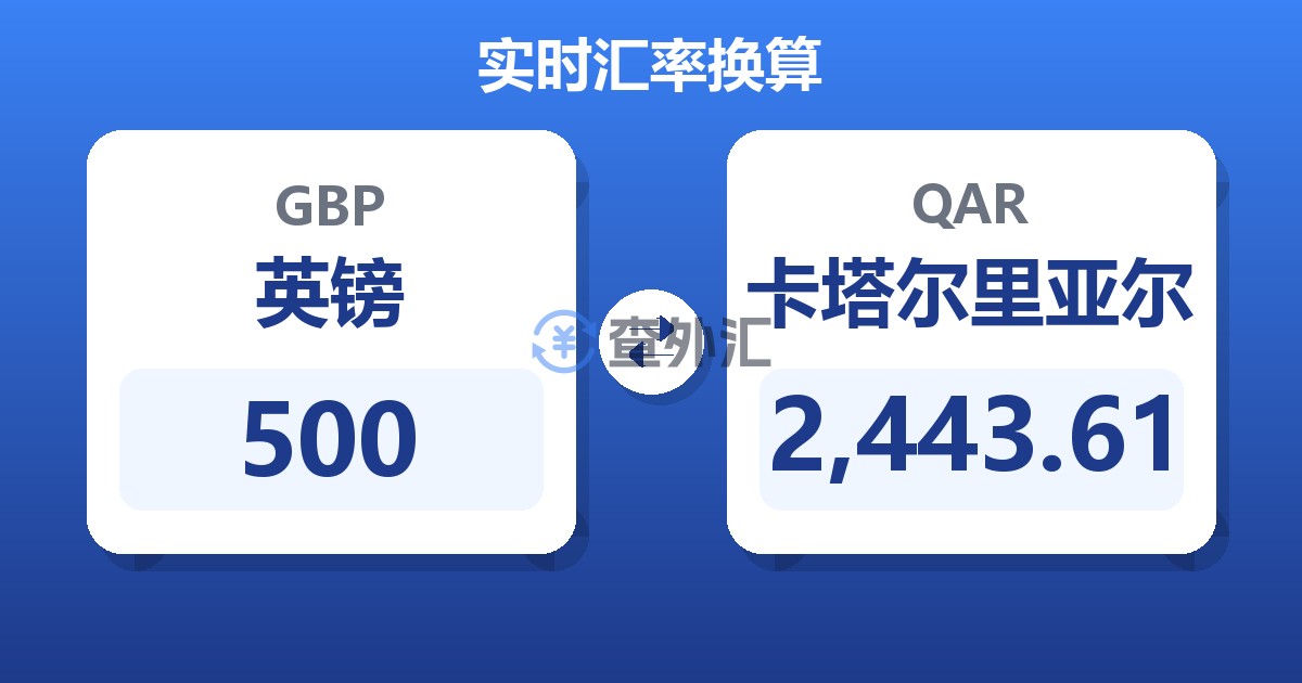 500英镑兑卡塔尔里亚尔