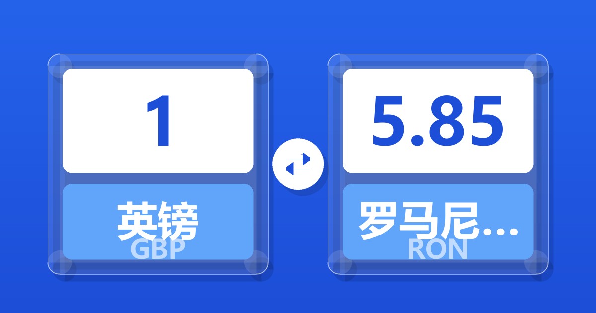 1英镑兑罗马尼亚列伊