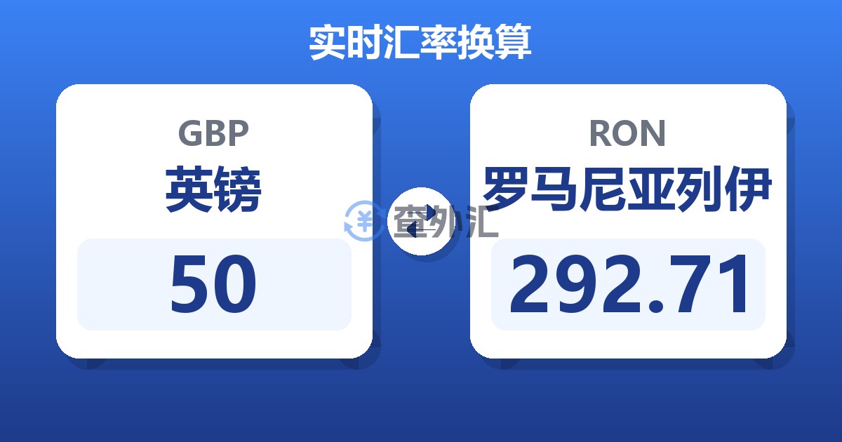 50英镑兑罗马尼亚列伊