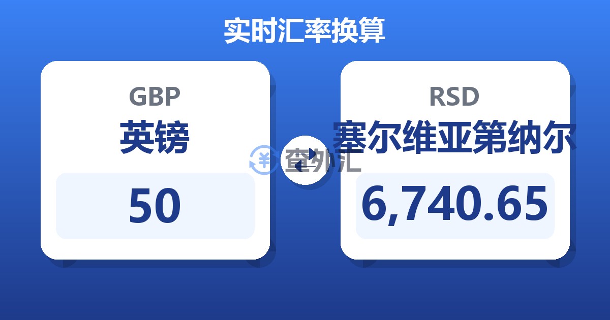 50英镑兑塞尔维亚第纳尔