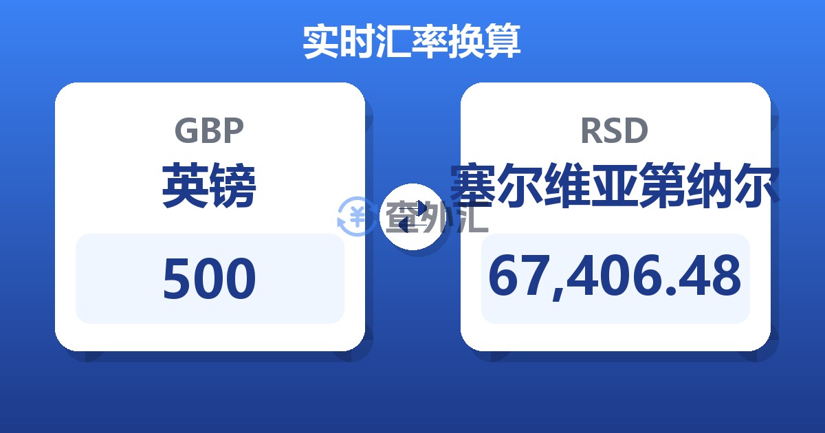 500英镑兑塞尔维亚第纳尔