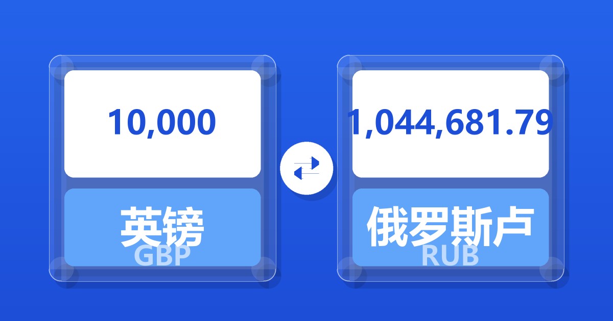 10,000英镑兑俄罗斯卢布