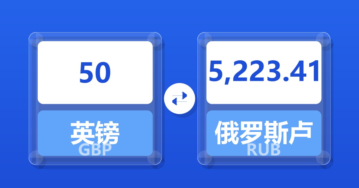 50英镑兑俄罗斯卢布