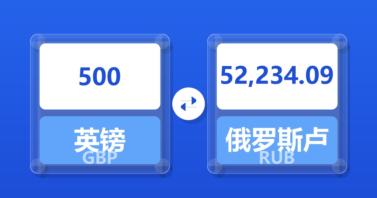 500英镑兑俄罗斯卢布