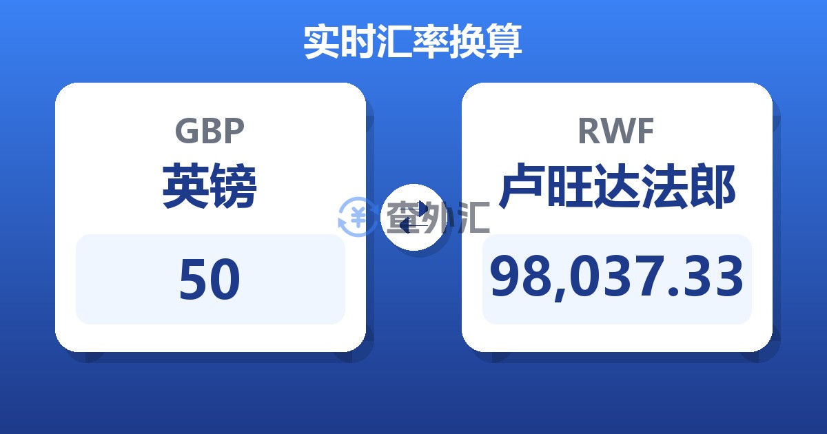 50英镑兑卢旺达法郎