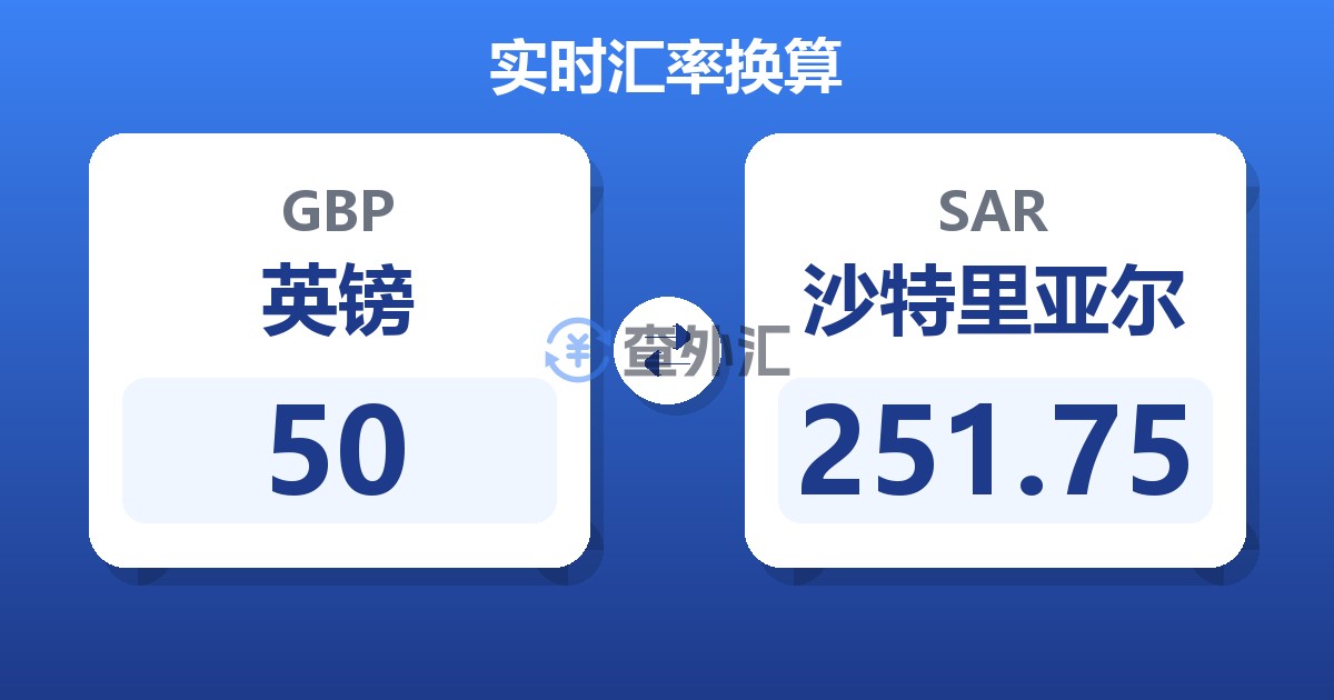 50英镑兑沙特里亚尔