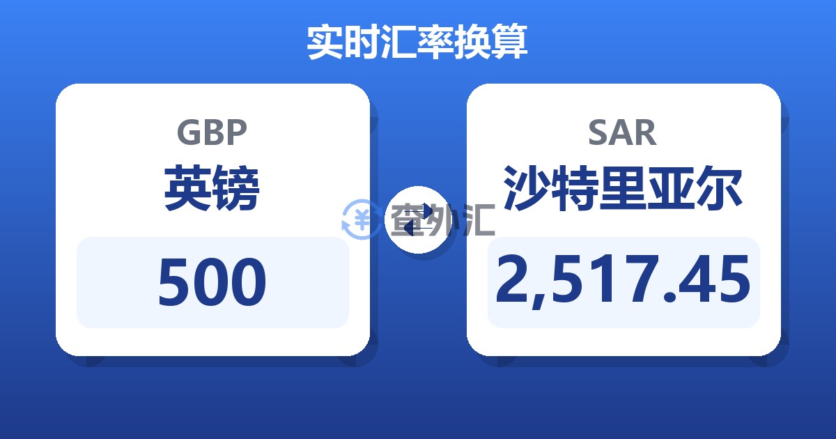 500英镑兑沙特里亚尔
