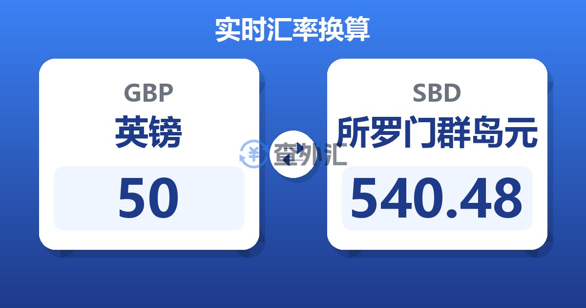 50英镑兑所罗门群岛元