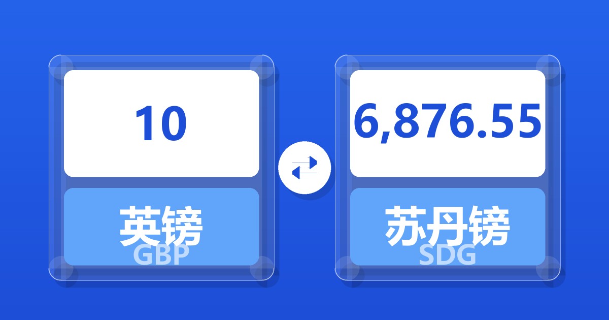 10英镑兑苏丹镑