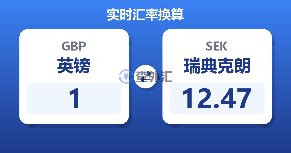 1英镑兑瑞典克朗