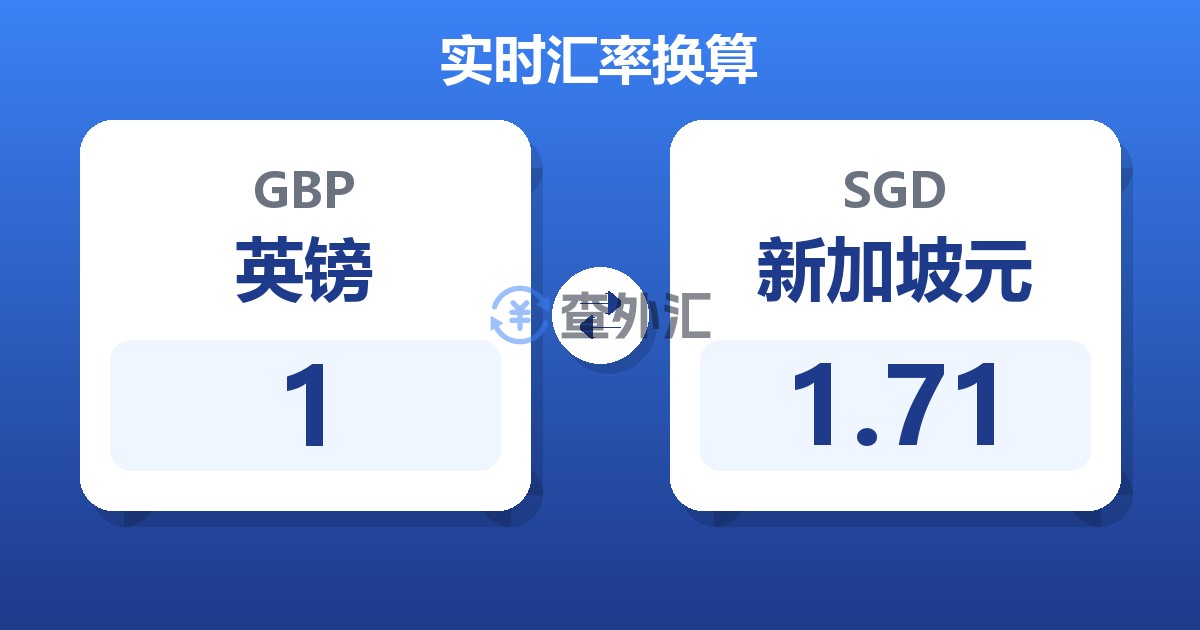 1英镑兑新加坡元