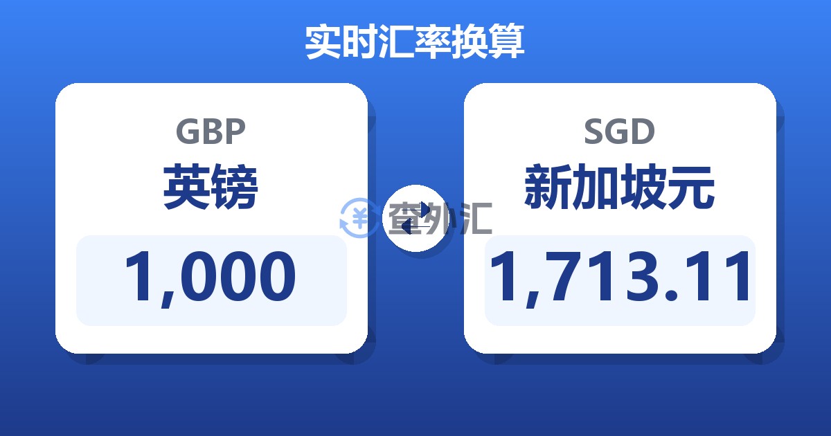 1,000英镑兑新加坡元
