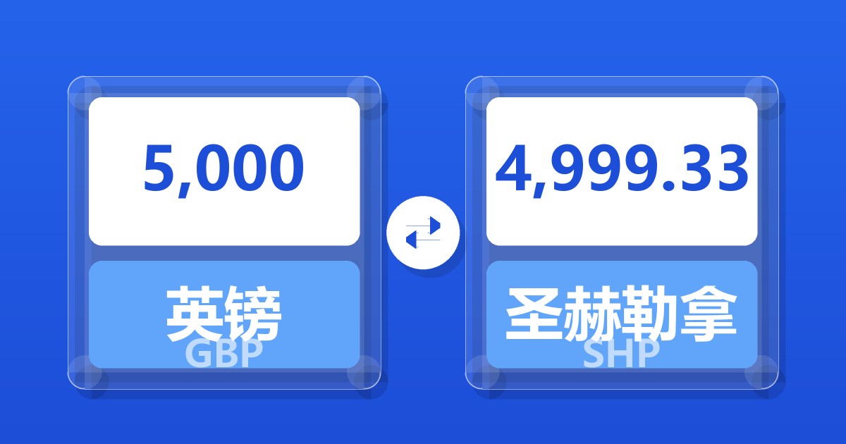 5,000英镑兑圣赫勒拿镑