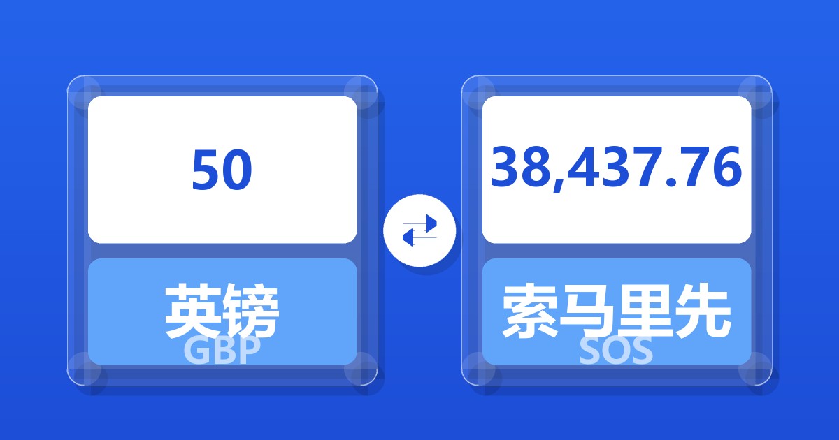 50英镑兑索马里先令