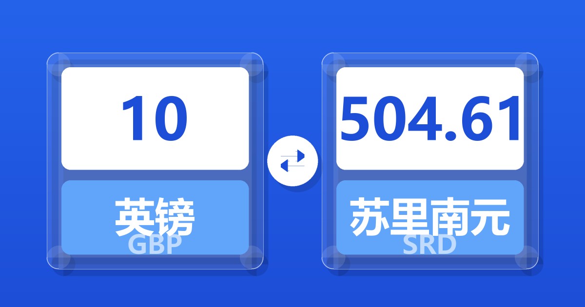 10英镑兑苏里南元
