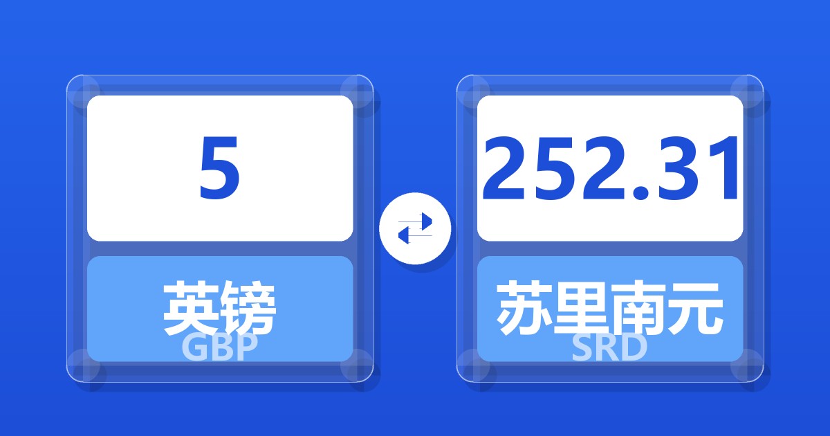 5英镑兑苏里南元