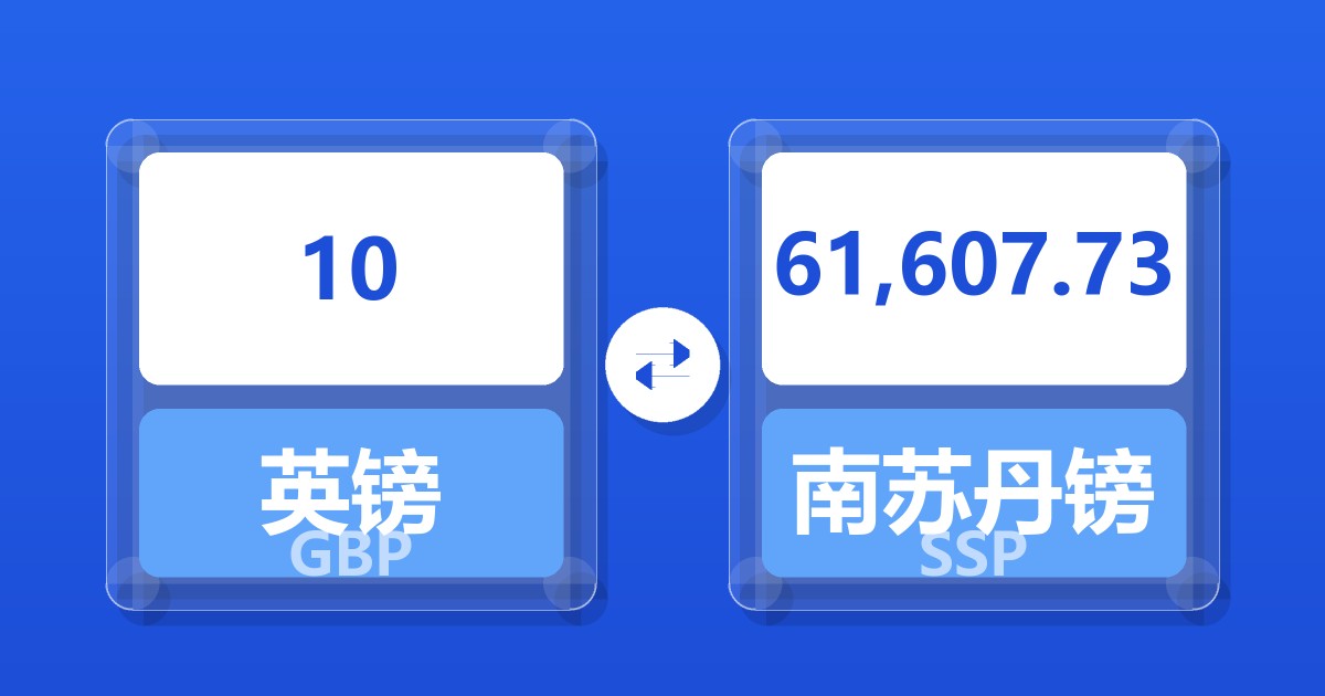10英镑兑南苏丹镑