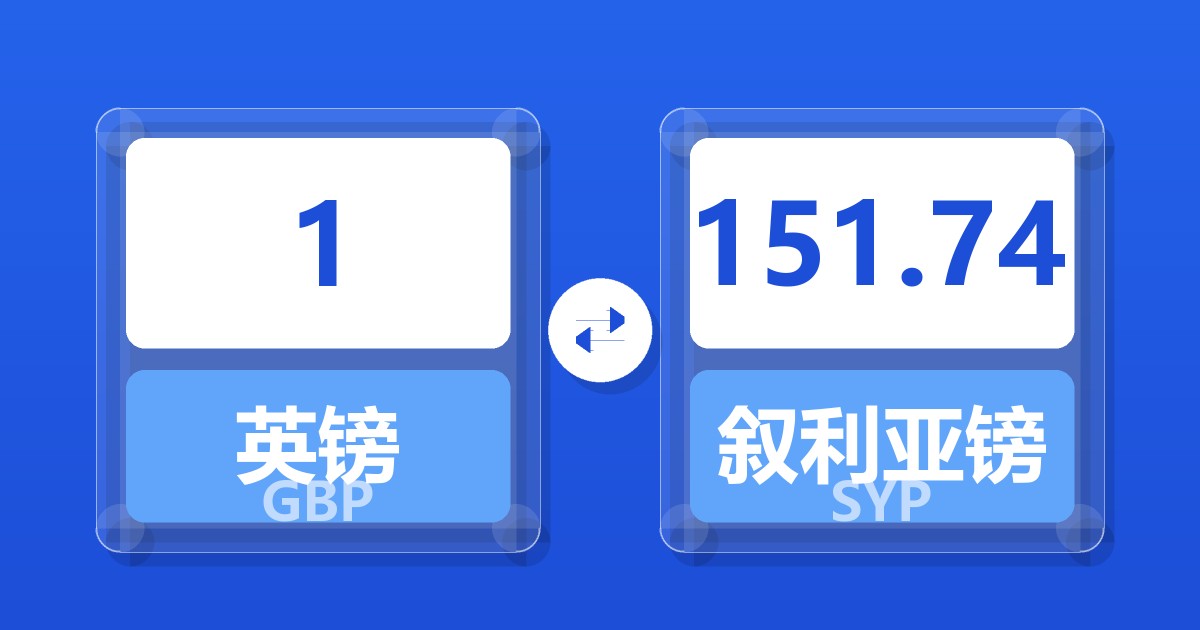 1英镑兑叙利亚镑