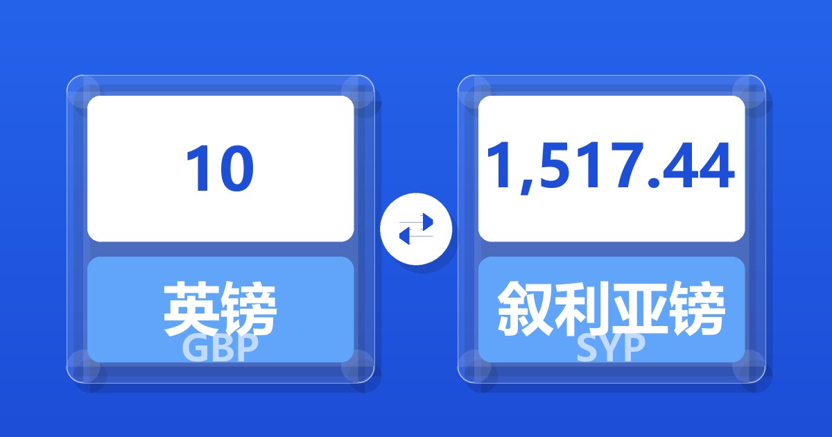 10英镑兑叙利亚镑