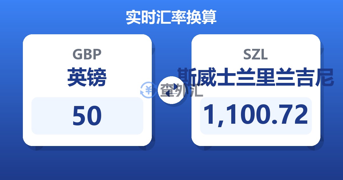 50英镑兑斯威士兰里兰吉尼