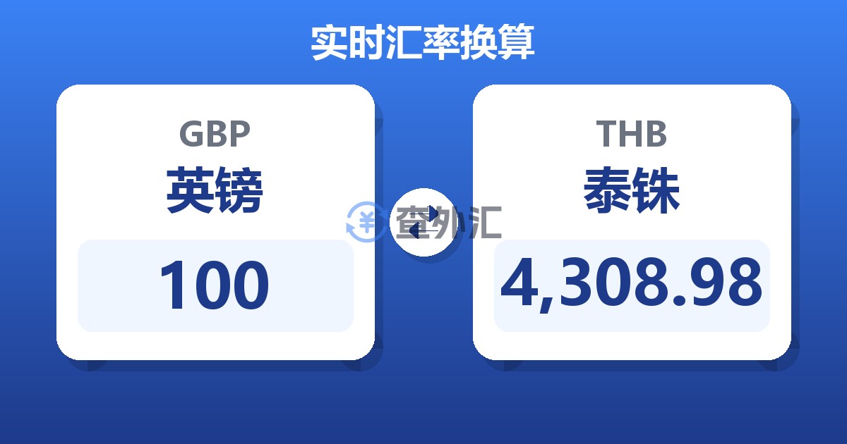 100英镑兑泰铢