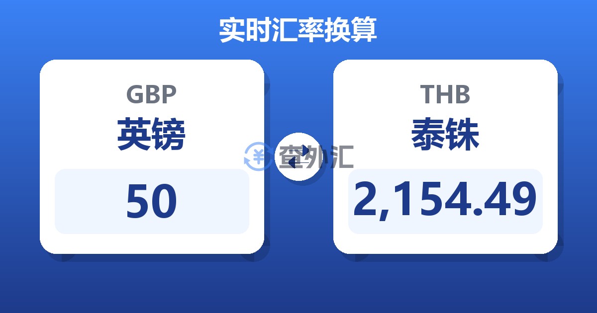 50英镑兑泰铢