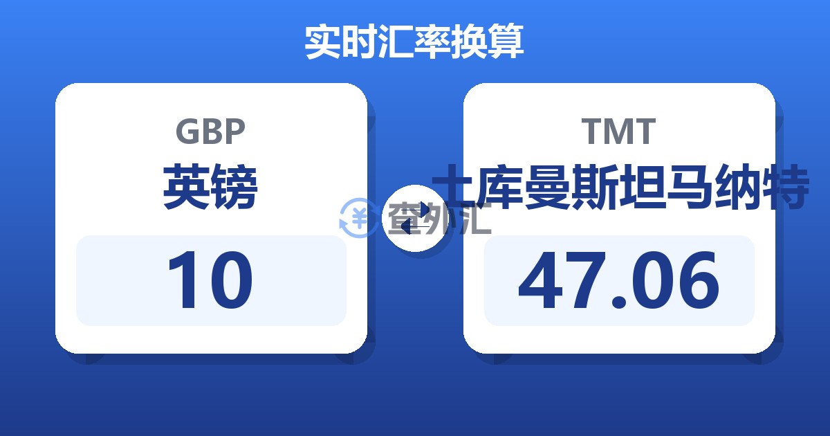10英镑兑土库曼斯坦马纳特