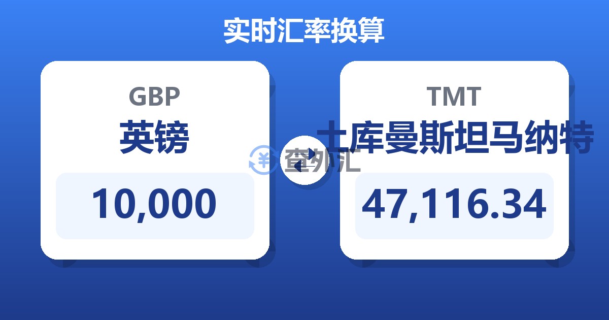 10,000英镑兑土库曼斯坦马纳特