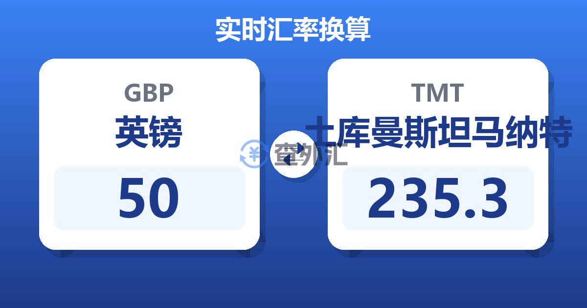 50英镑兑土库曼斯坦马纳特