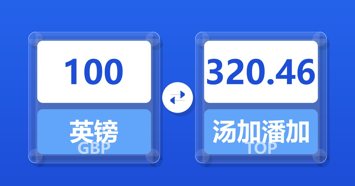 100英镑兑汤加潘加