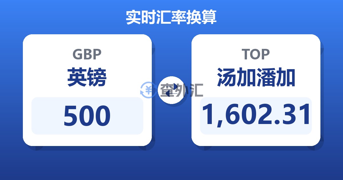 500英镑兑汤加潘加