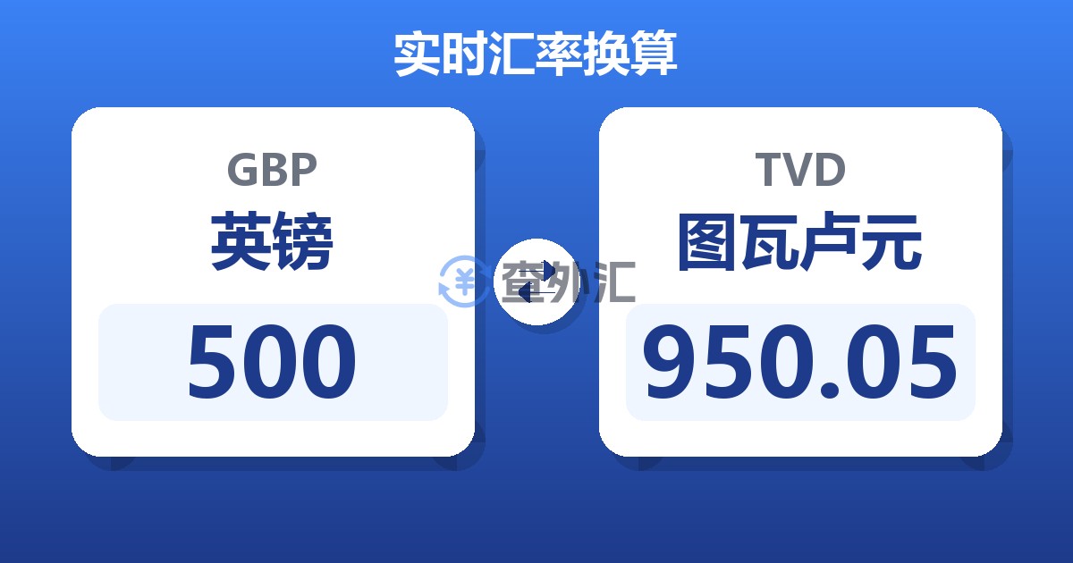 500英镑兑图瓦卢元