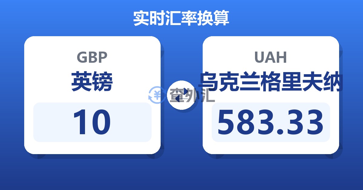 10英镑兑乌克兰格里夫纳
