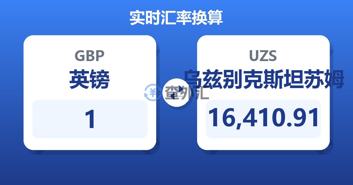 1英镑兑乌兹别克斯坦苏姆