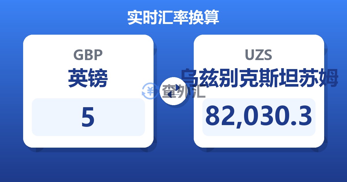 5英镑兑乌兹别克斯坦苏姆