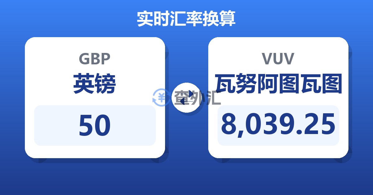 50英镑兑瓦努阿图瓦图