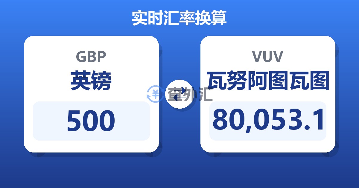 500英镑兑瓦努阿图瓦图