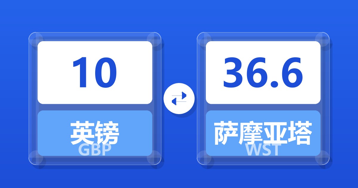 10英镑兑萨摩亚塔拉