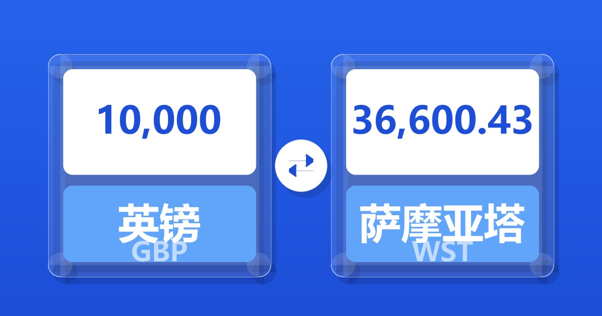 10,000英镑兑萨摩亚塔拉