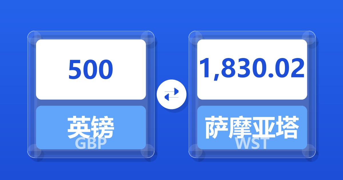 500英镑兑萨摩亚塔拉
