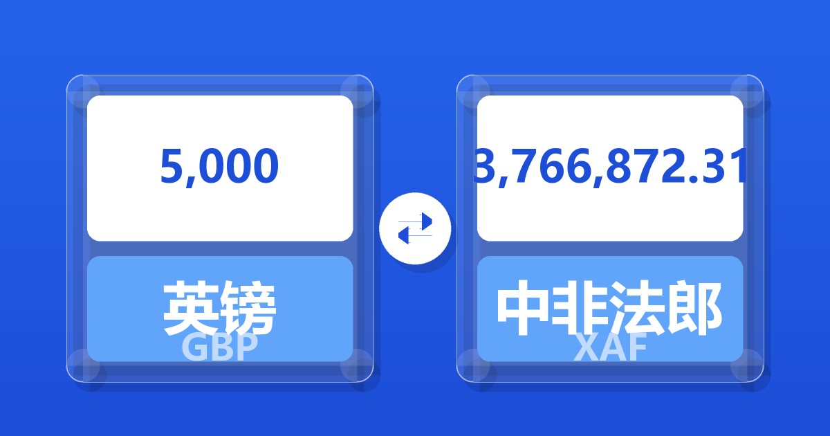 5,000英镑兑中非法郎