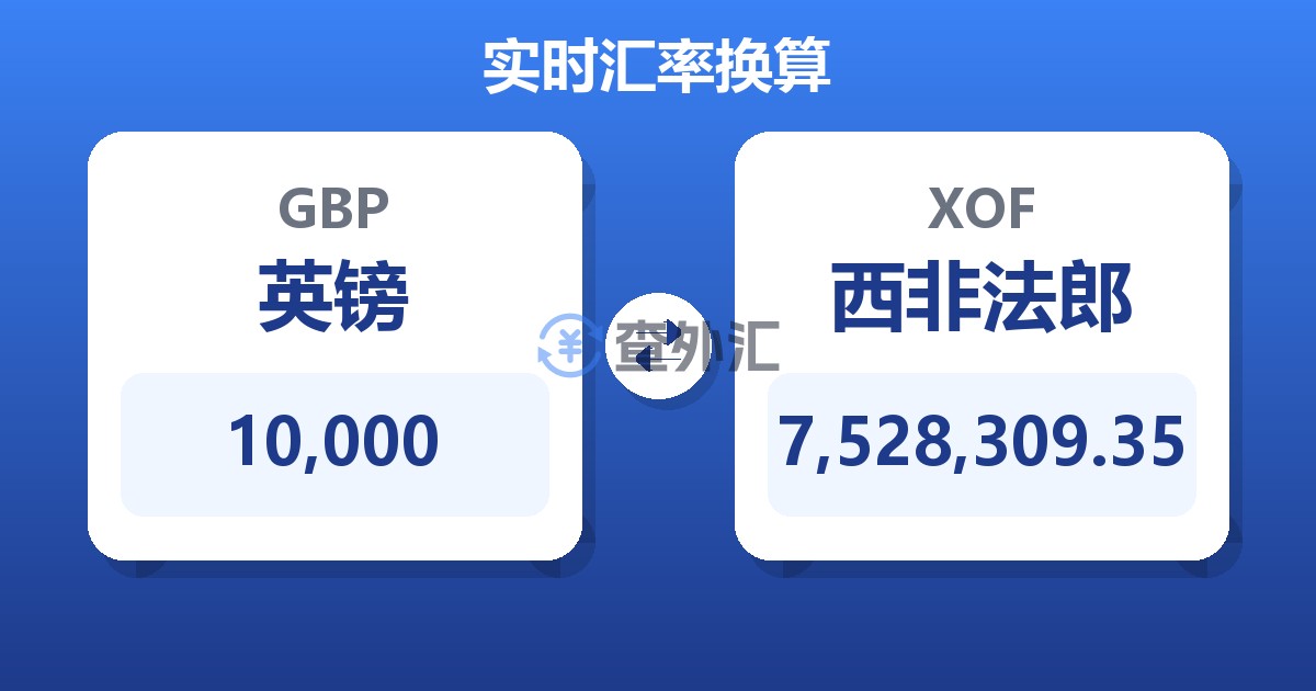 10,000英镑兑西非法郎