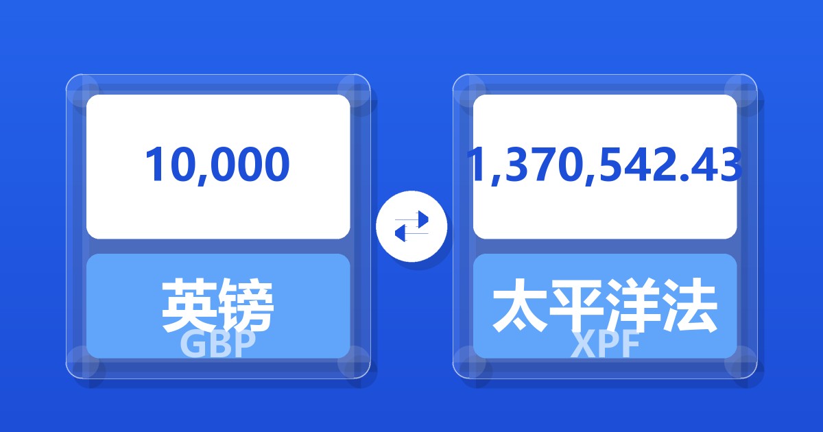10,000英镑兑太平洋法郎